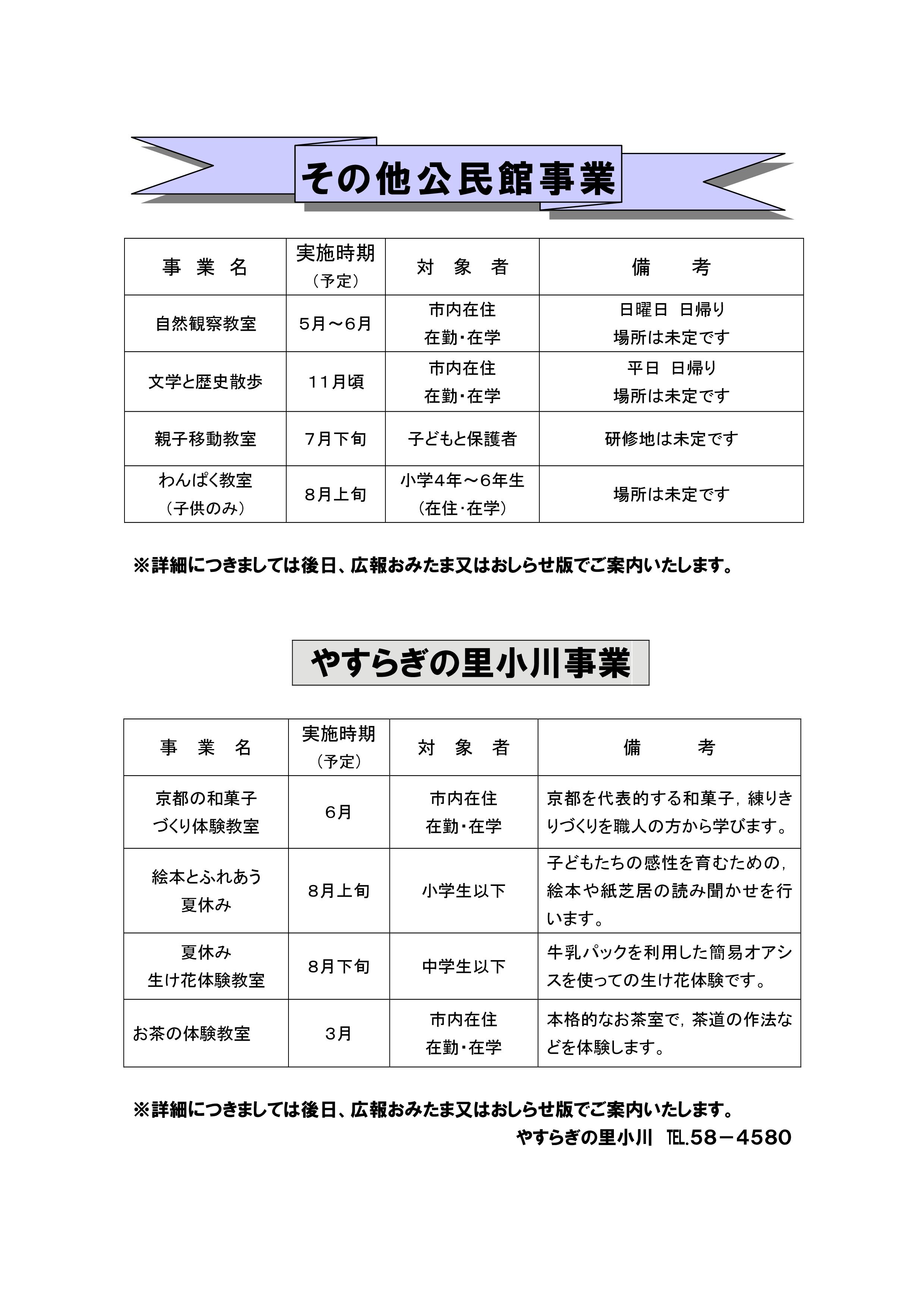 小美玉市『市民講座』募集案内パンフレット7 小美玉市『市民講座』募集案内パンフレット7