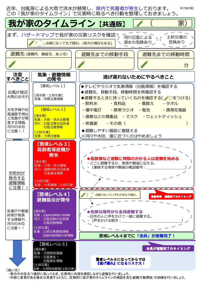 R7改訂我が家のタイムライン (共通版)