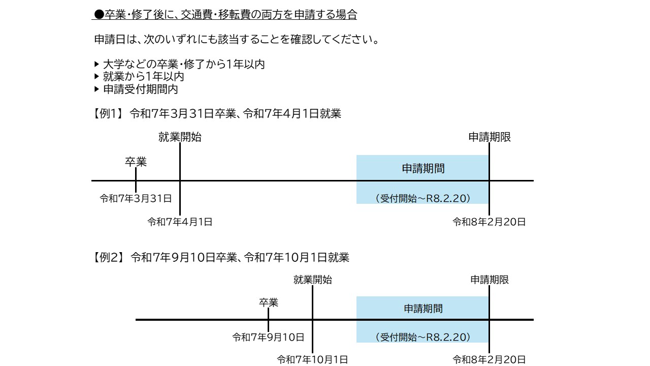 卒業・修了後に交通費と移転費の両方を申請する場合 卒業・修了後に交通費と移転費の両方を申請する場合