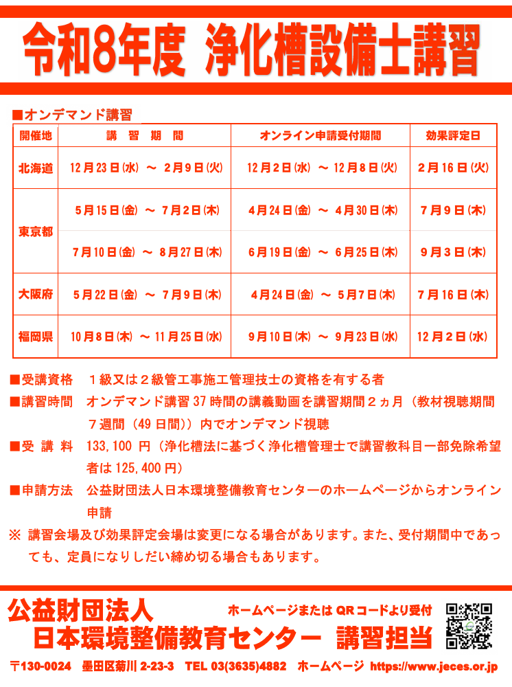 設備士ポスター