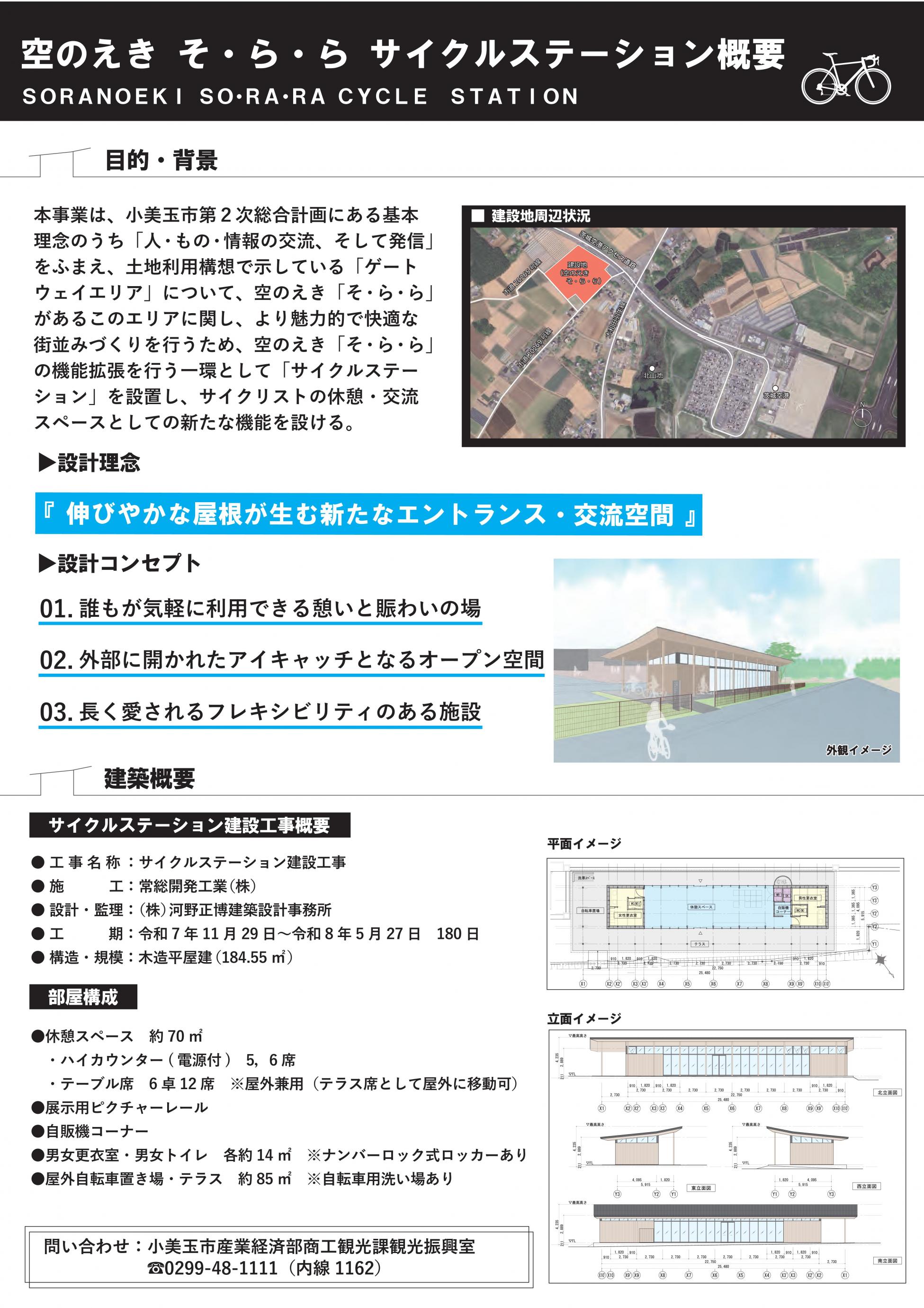 そららサイクルステーション概要 そららサイクルステーション概要