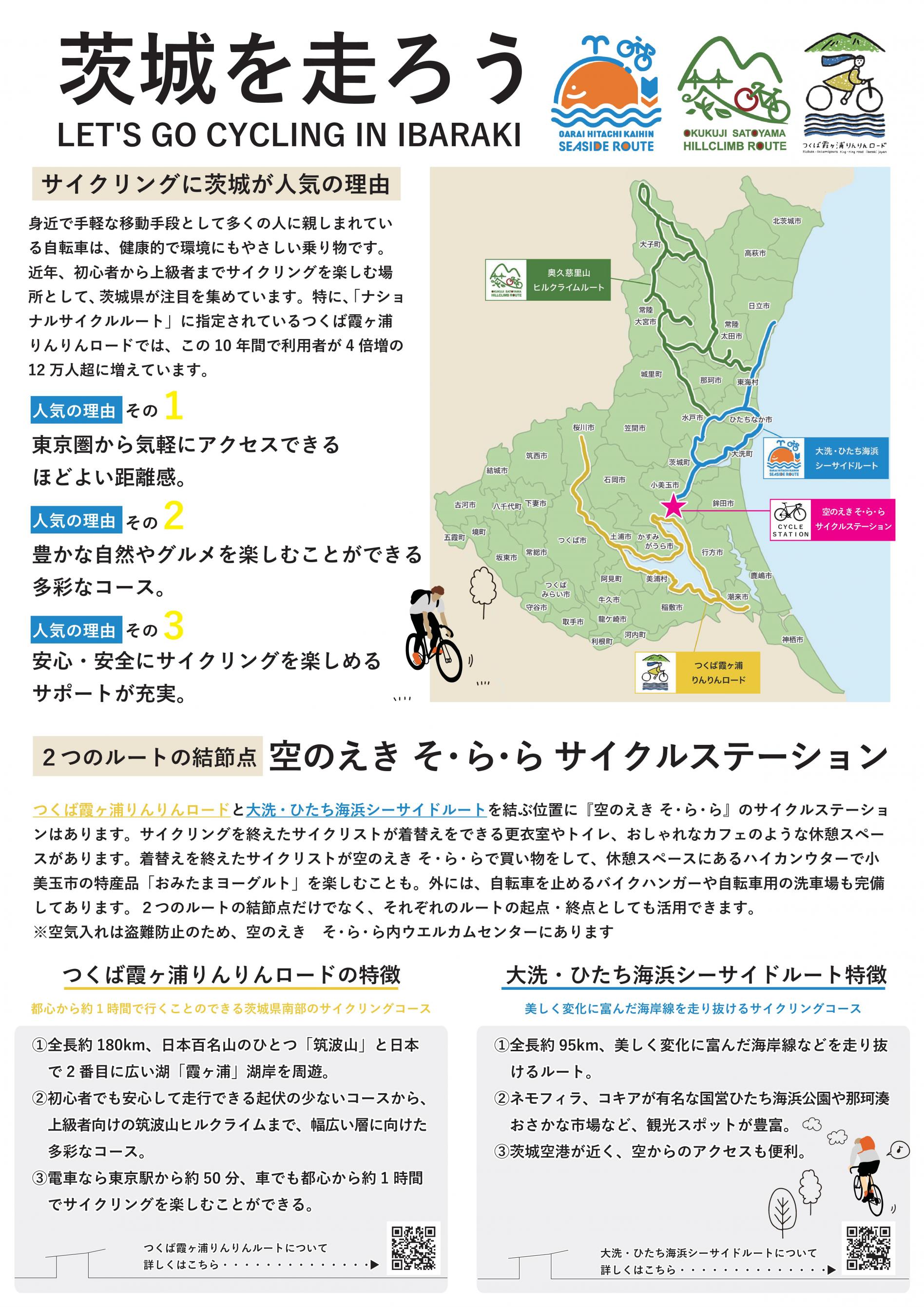 そららサイクルステーション結束点 そららサイクルステーション結束点